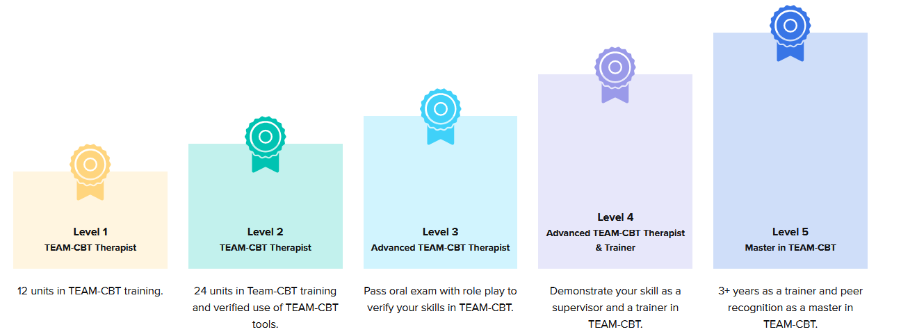 Demo Course for Testing